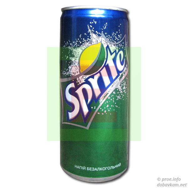 Спрайт (Sprite)