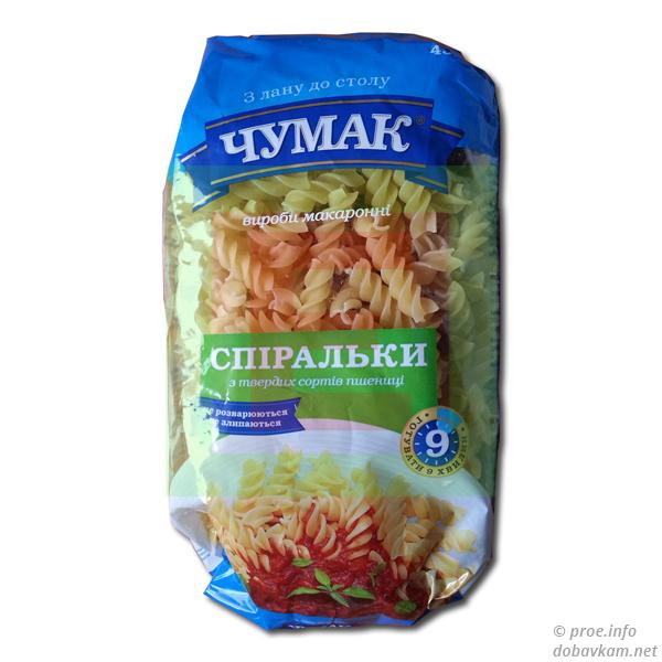 Спіральки «Чумак»