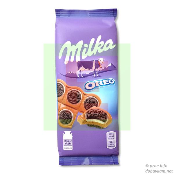 Шоколад «Milka»